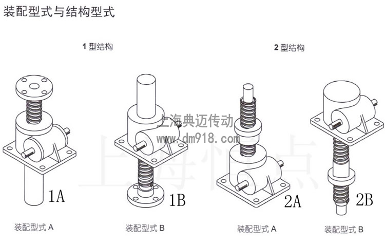 The structural form and assembly form of the SWL series elevator