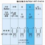 S-series-helical-gear-worm-gear-reduction-motor-output-shaft